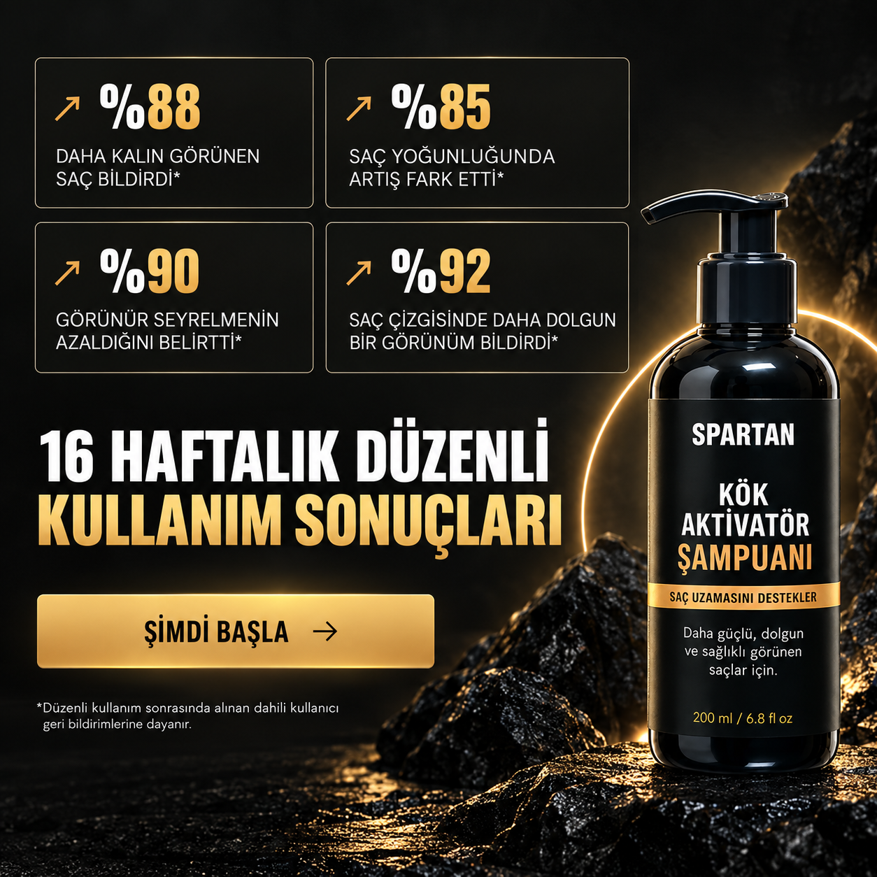 Spartan şampuanın 16 haftalık düzenli kullanım mesajını taşıyan görsel